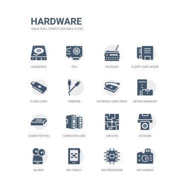 simple set of icons such as big camera, big processor, big tablet, bluray, cd room, circuits, computer case, computer fan, device manager, external hard drive. related hardware icons collection. clipart