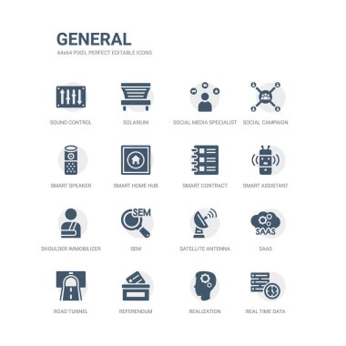 Basit gerçek zamanlı veri, gerçekleştirilmesi, referandum, yolu tüneli, saas, uydu anteni, sem, omuz Immobilizer, gibi simgeler kümesi akıllı Yardımcısı, akıllı sözleşme. ilgili genel simgeler