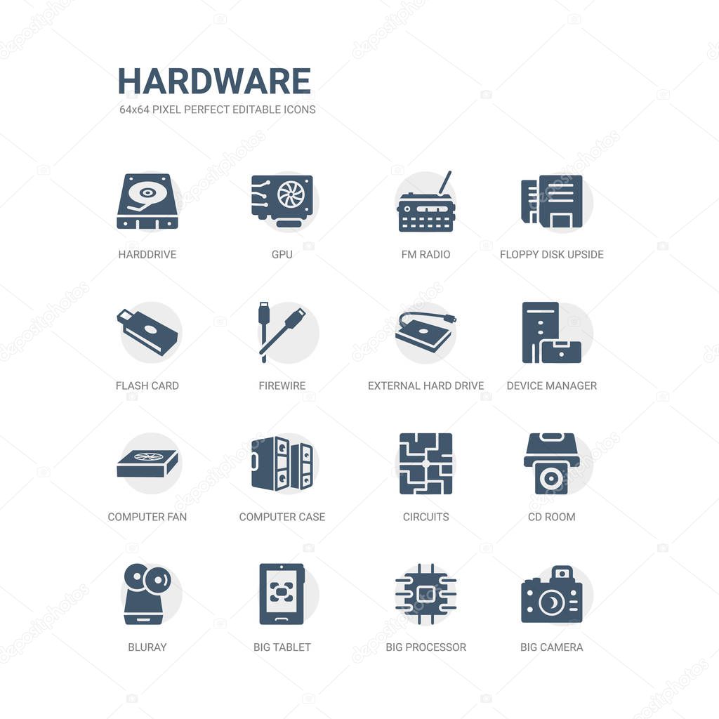 simple set of icons such as big camera, big processor, big tablet, bluray, cd room, circuits, computer case, computer fan, device manager, external hard drive. related hardware icons collection.