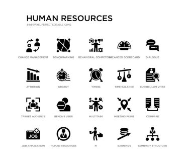 Şirket yapısı, karşılaştırma, özgeçmiş, diyalog, kazanç, Fi, yıpratma, dengeli karne, davranışsal uzmanlık, benchmarking gibi 20 siyah dolu vektör simgelerinin seti. insan kaynakları
