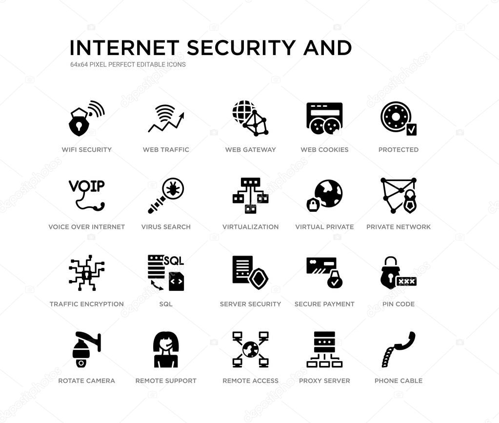 set of 20 black filled vector icons such as phone cable, pin code, private network, protected, proxy server, remote access, voice over internet protocol, web cookies, web gateway, web traffic.