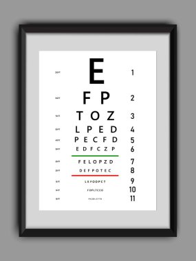 Tıbbi poster işareti ile. Kavram grafik elemanı görsel muayene için oftalmik test için. Gözleri çizelgeleri latin harfleri ile sınayın. Yaratıcı vektör çizim Eps10