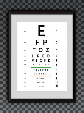 Tıbbi poster işareti ile. Kavram grafik elemanı görsel muayene için oftalmik test için. Gözleri çizelgeleri latin harfleri ile sınayın. Yaratıcı vektör çizim Eps10