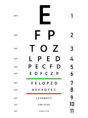 Tıbbi poster işareti ile. Kavram grafik elemanı görsel muayene için oftalmik test için. Gözleri çizelgeleri latin harfleri ile sınayın. Yaratıcı vektör çizim Eps10