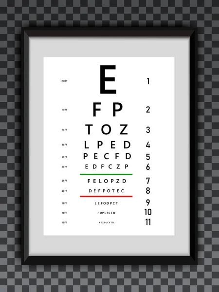 Медицинский Плакат Знаком Концепция Графического Элемента Офтальмологического Теста Визуального Исследования — стоковый вектор