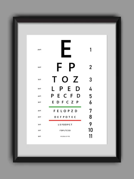 Medical Poster Sign Concept Graphic Element Ophthalmic Test Visual Examination — Stock Vector