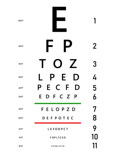 Medical Poster Sign Concept Graphic Element Ophthalmic Test Visual Examination — Stock Vector