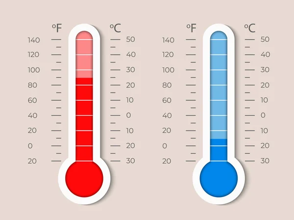 Термометр Показывает Жаркую Холодную Погоду Цельсий Фаренгейт Измеряют Тепло Холод — стоковый вектор