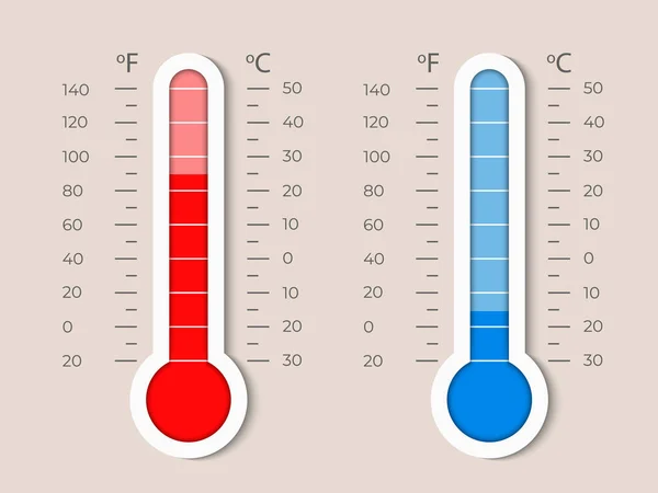 Teploměr Zařízení Zobrazující Teplé Nebo Studené Počasí Stupních Celsia Fahrenheita — Stockový vektor