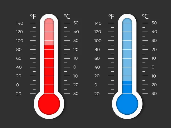 显示高温或寒冷天气的温度计设备 摄氏度和法伦特测量热和冷 向量例证 Eps10 — 图库矢量图片