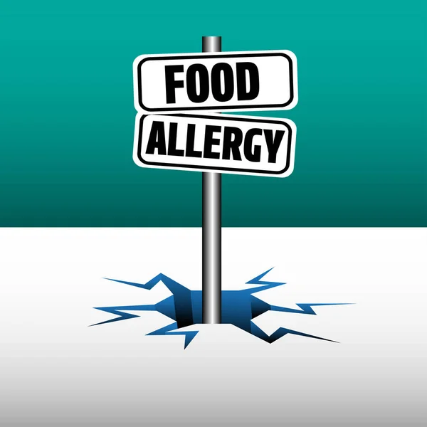 Fond Coloré Avec Deux Plaques Avec Texte Allergie Alimentaire Sortant Graphismes Vectoriels