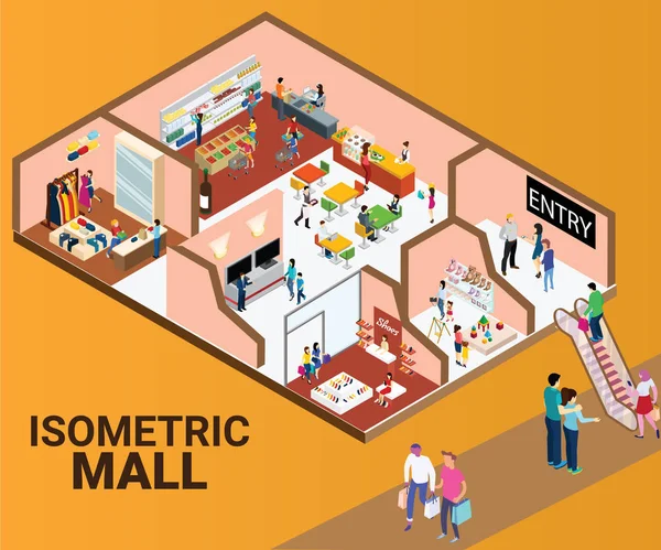 Izometrikus Grafika Fogalmának Bevásárlóközpontban Ahol Különböző Üzletek Vásárlás Ruhákat Vásárolni — Stock Vector