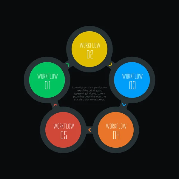 Βήμα Infographic Πέντε Επιλογές Ροής Infographic Κυκλική Επιλογές Διάγραμμα Διεργασιών — Διανυσματικό Αρχείο