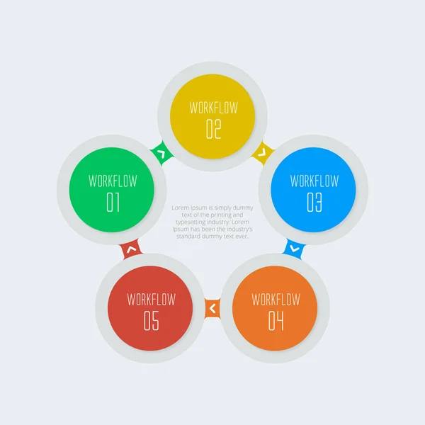 Basamak Infographic Beş Seçenek Akışı Infographic Dairesel Seçenekleri Süreçleri Diyagramı — Stok Vektör