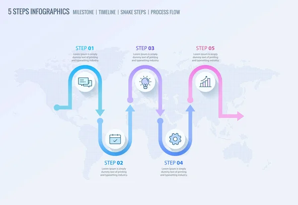 Milestone Infographics Timeline Infographics Process Flow Infographic Snake Steps Template — Stock Vector