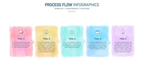 Process Flöde Infografik Tidslinje Infografik Milstolpar Akvarell Färg Stil — Stock vektor