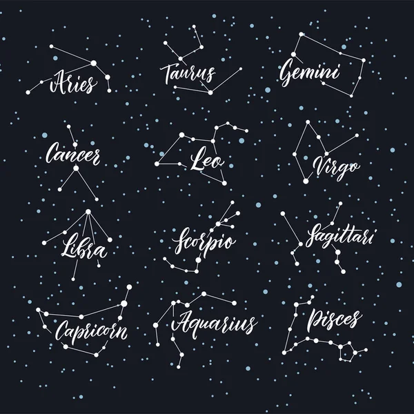 Astrologie Constellations Noms Zodiaque Lettrage Main Sur Fond Ciel Sombre — Image vectorielle