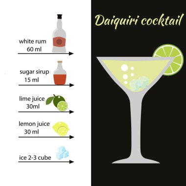 ingridients Daiquiri kokteyl tarifi