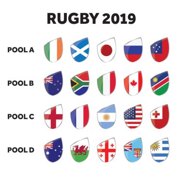 Rugby rekabet grup havuzlar.