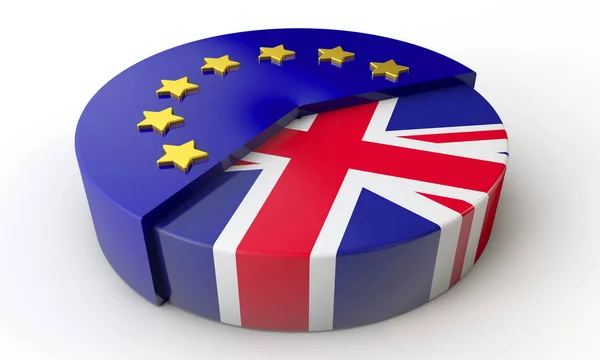 Concepto Brexit. Unión Europea y Reino Unido gráfico circular. 3D —  Fotos de Stock