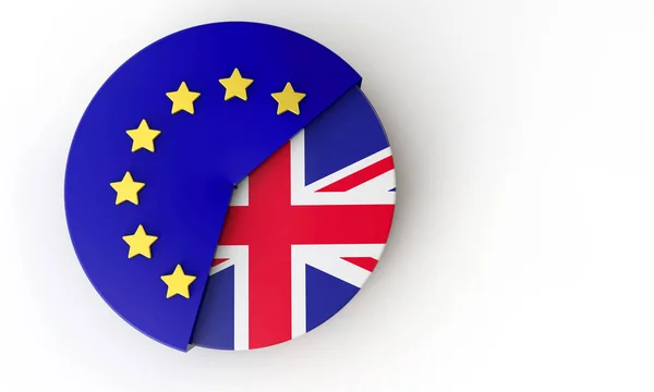 Brexit koncept. Výsečový graf Evropské unie a Spojeného království. 3d — Stock fotografie