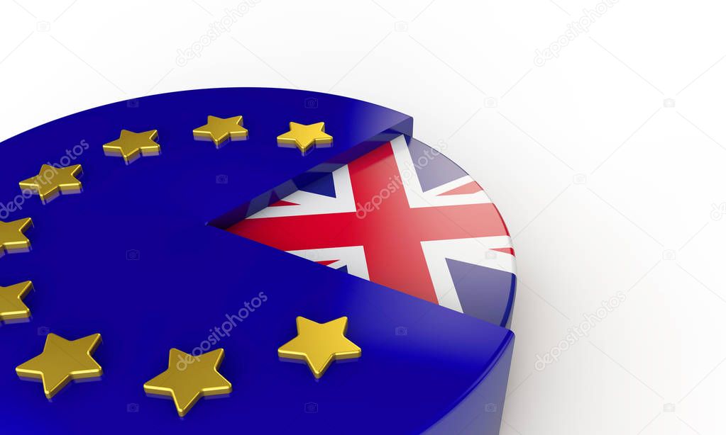 Brexit concept. European union and United Kingdom pie chart. 3D 