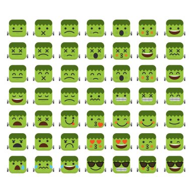 Emoji frankenstein halloween ifade karakter yüzleri seti.  