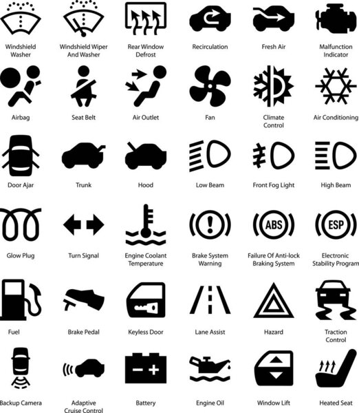 Car auto dashboard vector icons