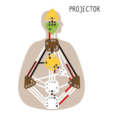 Projektör. İnsan Tasarımı Vücut Grafiği. Dokuz renkli enerji merkezi. Vektör illüstrasyonu