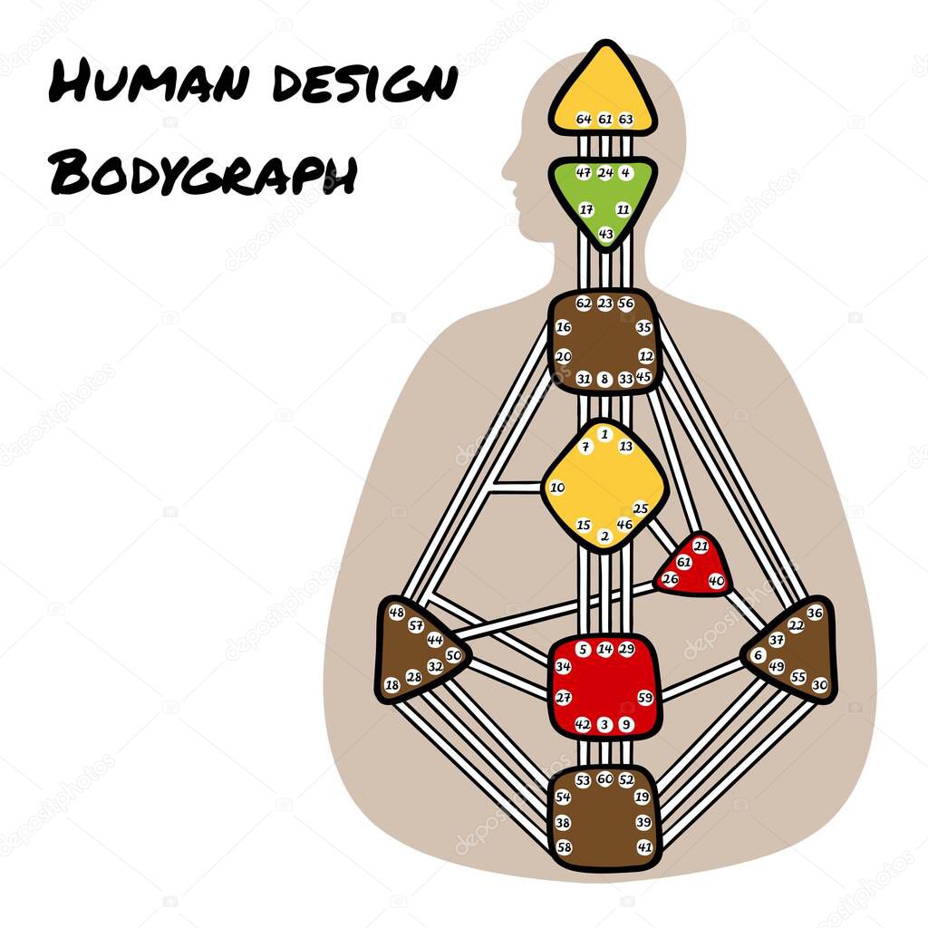 Human Design BodyGraph. Nine colored energy centers. Hand drawn graphic
