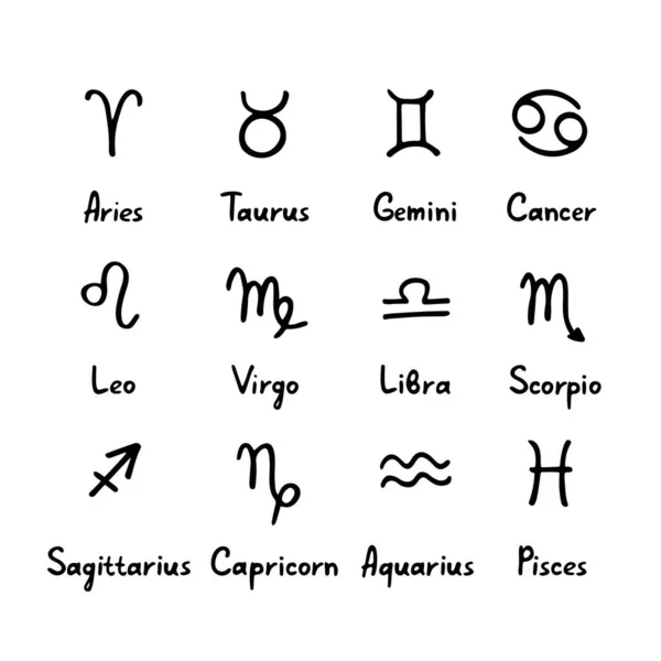 Signes Zodiaque Les Douze Signes Horoscopiques Dessinés Main Noir Sur — Image vectorielle