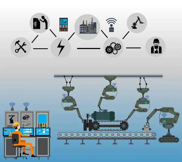 Automatyzacja Przemysłowa Inteligentną Technologią Aby Ustawić Produkcję Transport Internetu Rzeczy — Wektor stockowy
