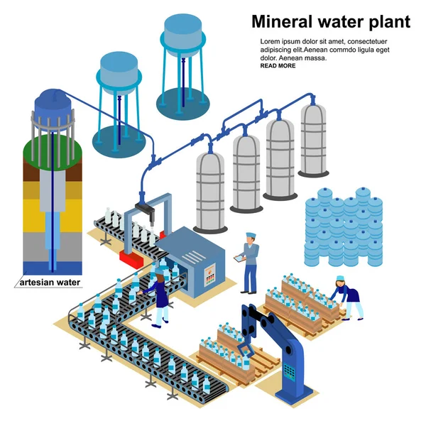 Automatische Water Zuiveringsproces Testen Verpakken Van Flessen Watersector Vlakke Geïsoleerde — Stockvector