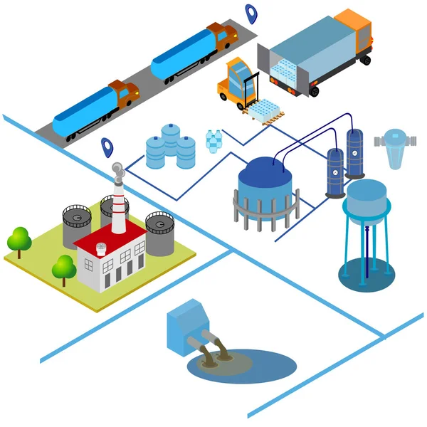 Proceso Automatizado Purificación Agua Frascos Prueba Embalaje Industria Del Agua Vectores de stock libres de derechos