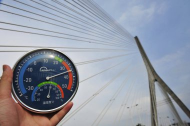 A local resident displays a thermometer showing the current temperature reaching 38 degrees Celsius on a scorching day in front of the Sanxianzhou Bridge in Fuzhou city, southeast China's Fujian province, 13 July 2017. clipart