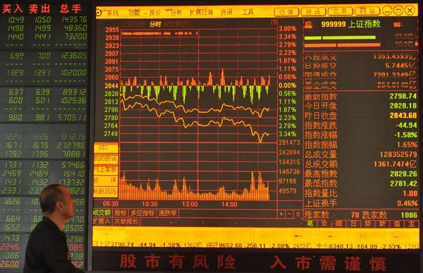 Kínai Befektetők Elsétál Egy Képernyő Shanghai Composite Index Részvények Piros — Stock Fotó