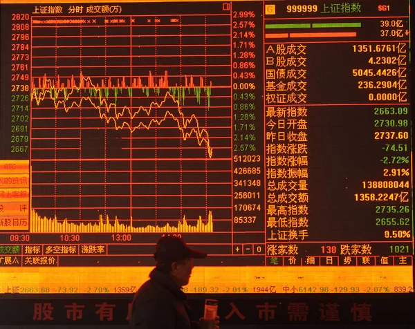 Kínai Befektetők Elsétál Egy Képernyő Bemutatás Shanghai Composite Index Részvénykereskedelmi — Stock Fotó