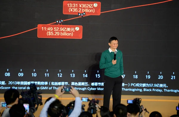 Jack Yun Ketua Alibaba Group Tersenyum Depan Layar Lebar Selama — Stok Foto