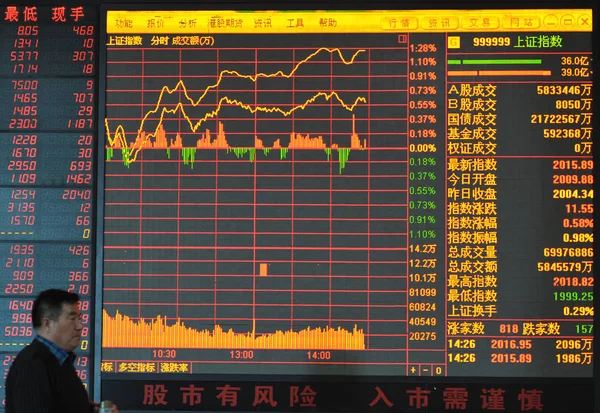 Kínai Befektetők Elsétál Egy Képernyő Bemutatás Shanghai Composite Index Részvénykereskedelmi — Stock Fotó