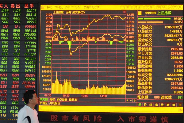 中国の投資家は 2014 東中国安徽省阜陽市の証券会社の家で共有 価格上昇と価格下落のため緑赤 と上海総合指数の価格を表示する画面を過ぎて歩く — ストック写真