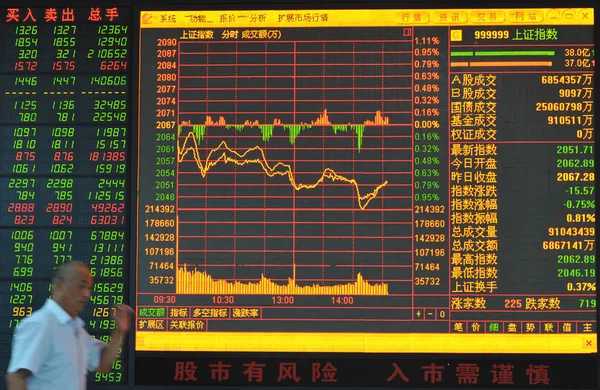 中国の投資家は 2014 東中国安徽省阜陽市で証券家で株価指数 赤の価格上昇のため と緑の価格の落下のための価格を表示する画面を過ぎて歩く — ストック写真