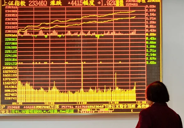 Een Chinese Investeerder Horloges Een Scherm Weergeven Van Shanghai Composite — Stockfoto
