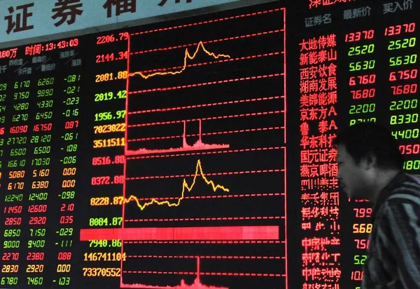 2013年8月16日 在中国中国东南部福建省福州的一家股票经纪公司 一位中国投资者查看了飙升和下跌的股指和股价 价格上涨为红色 — 图库照片