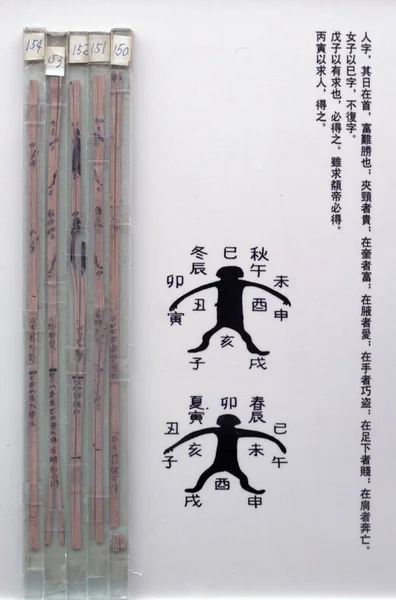 秦の雲夢睡墓から出土した人間形の写真の竹スリップが 2009 中国湖北省武漢市の湖北省博物館で表示されます — ストック写真