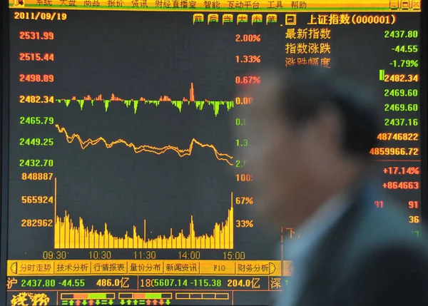 2011年9月19日 中国东部安徽省阜阳一家股票经纪公司的股价 绿色价格下跌 — 图库照片