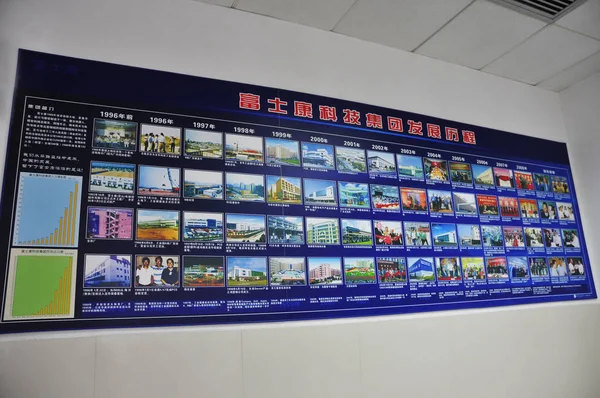 Vista Fotos Mostrando Desenvolvimento Grupo Tecnologia Foxconn Quarto Fábrica Shenzhen — Fotografia de Stock