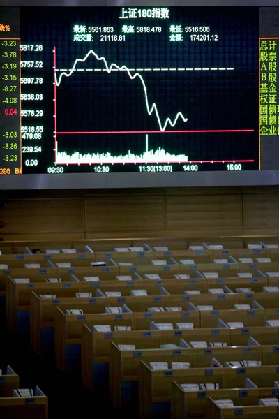 View Screen Showing Curve China Stock Index Shanghai Stock Exchange — Stock Photo, Image