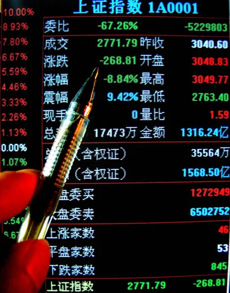 2007年2月27日 一位中国股东在安徽省富阳市证券交易所大厅观看显示上证综指信息的屏幕 — 图库照片