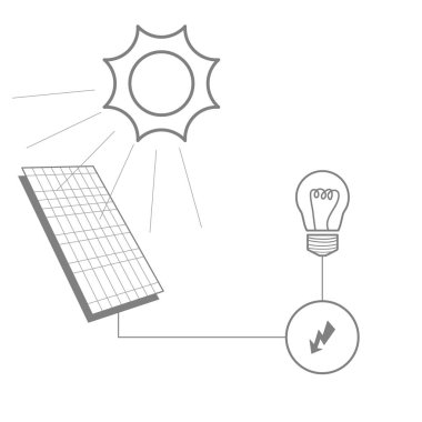 Güneş enerjisi üretim şeması. Vektör konsept illüstrasyon basılı materyaller, Web sitesi, konu ekoloji ile promosyon malzemeleri için
