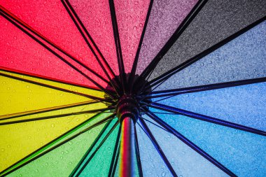 Yağmurdan sonra renkli şemsiyeye su damlıyor